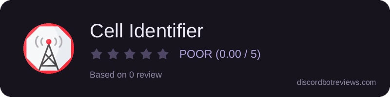 Rating widget preview for Cell Identifier