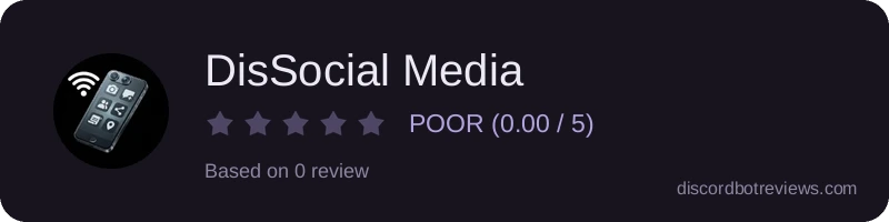 Rating widget preview for DisSocial Media