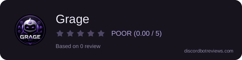 Rating