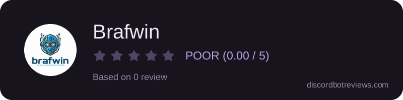Rating widget preview for Brafwin