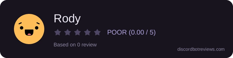 Rating