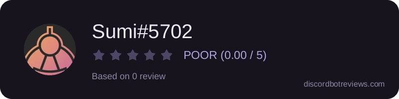 Rating