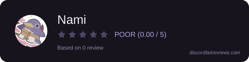 Rating