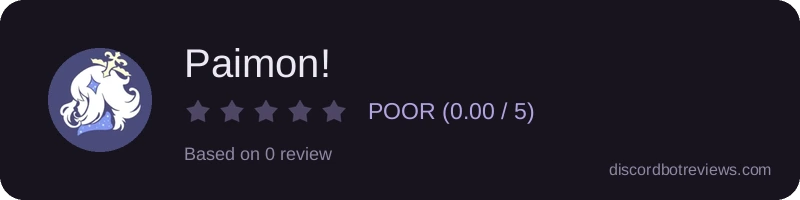 Rating