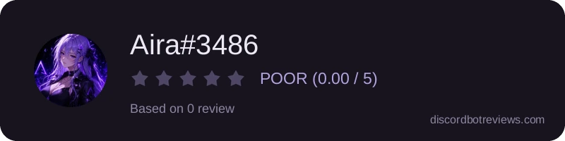 Rating