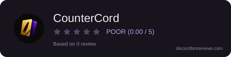 Rating