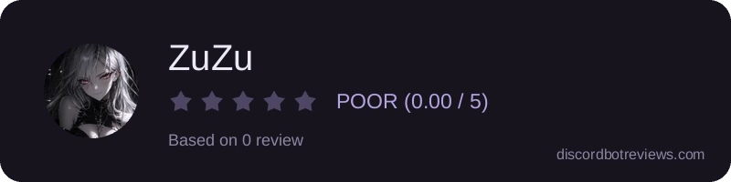 Rating