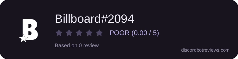 Rating