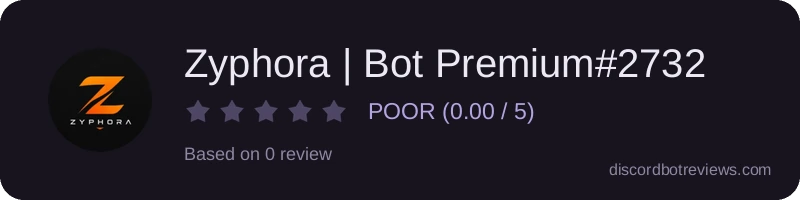 Rating widget preview for Zyphora | Bot Premium#2732