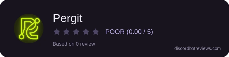 Rating widget preview for Pergit