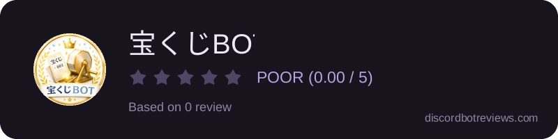 Rating widget preview for 宝くじBOT
