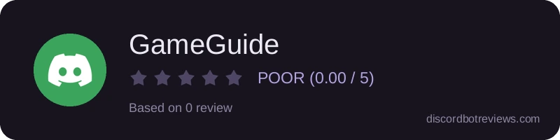 Rating