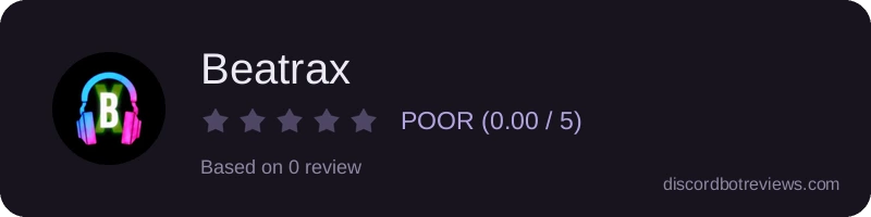 Rating widget preview for Beatrax