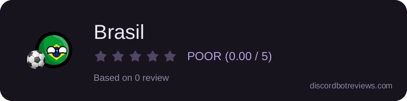 Rating widget preview for Brasil