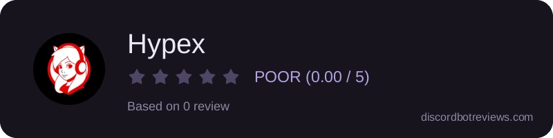 Rating widget preview for Hypex