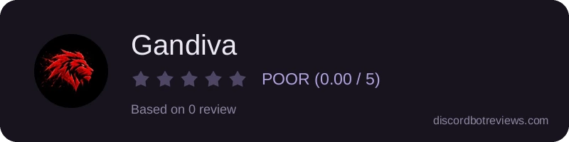 Rating