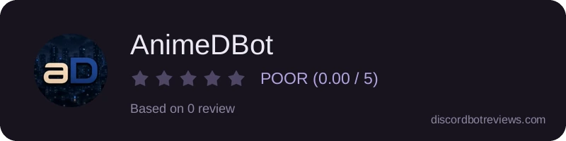 Rating widget preview for AnimeDBot
