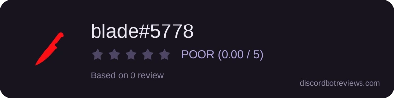 Rating