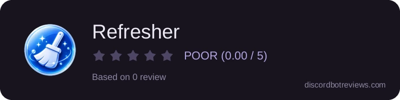 Rating widget preview for Refresher