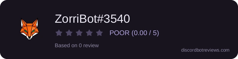 Rating
