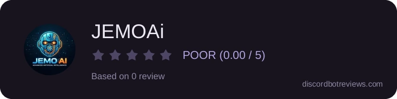 Rating