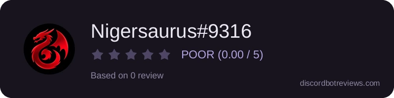 Rating