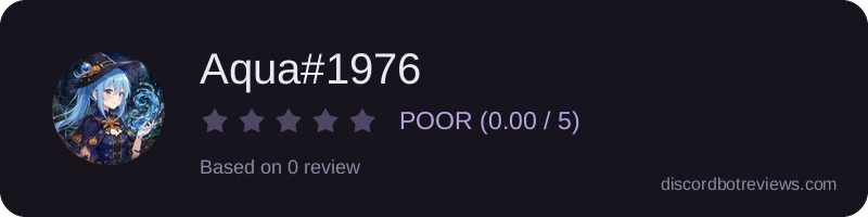 Rating