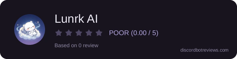 Rating