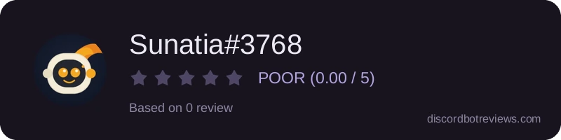 Rating widget preview for Sunatia#3768