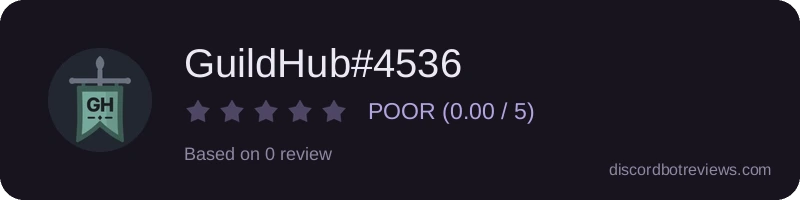 Rating