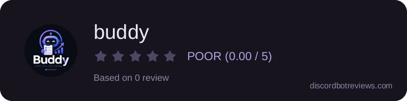 Rating widget preview for buddy