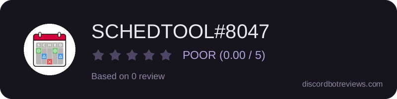 Rating
