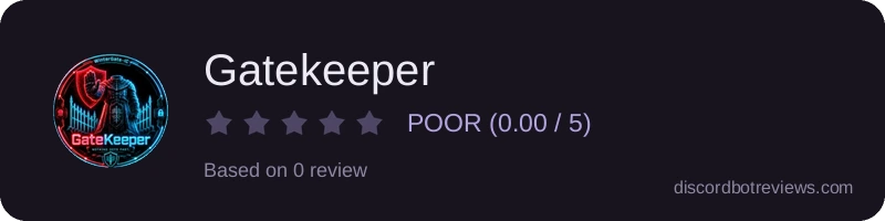 Rating