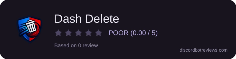 Rating widget preview for Dash Delete