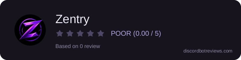Rating