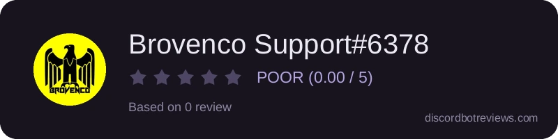 Rating