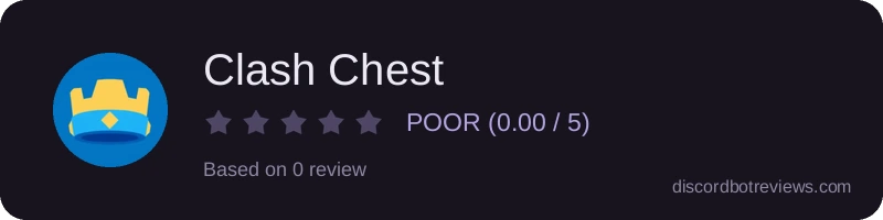Rating widget preview for Clash Chest
