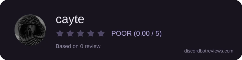 Rating
