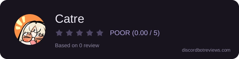 Rating widget preview for Catre