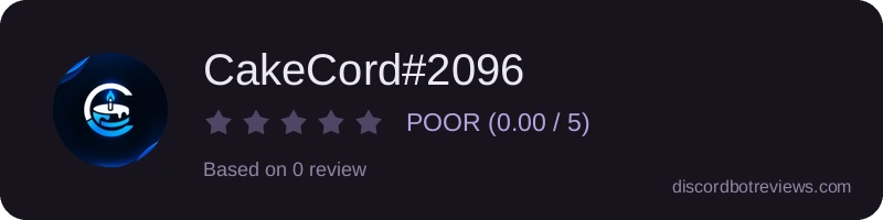 Rating widget preview for CakeCord#2096