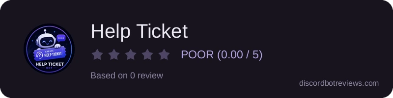 Rating