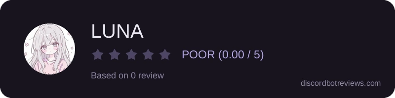 Rating banner for LUNA