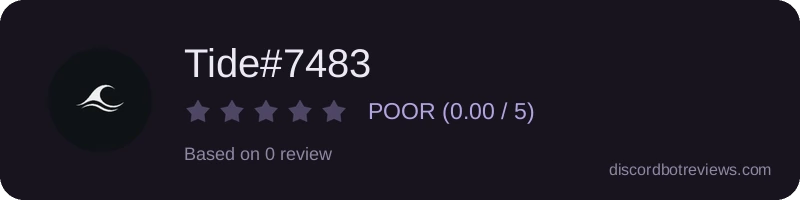 Rating