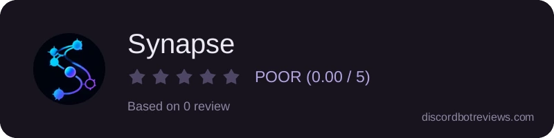 Rating