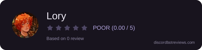 Rating