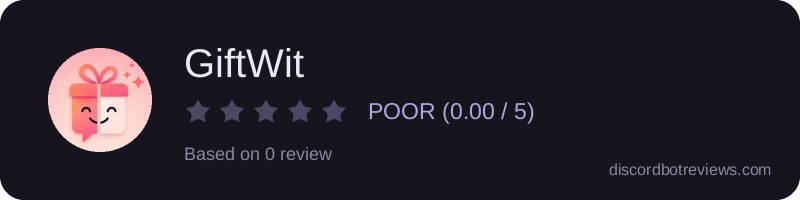 Rating