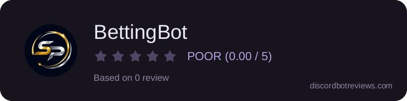 Rating
