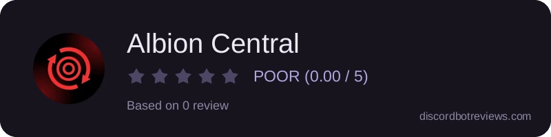 Rating