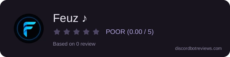 Rating