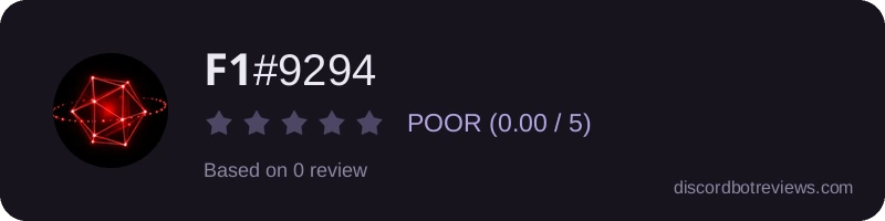 Rating